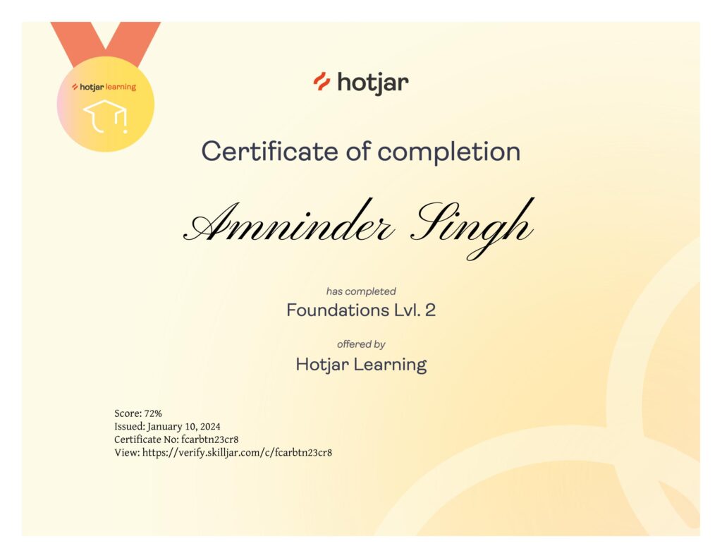 Hotjar Foundation lvl 2 Certification